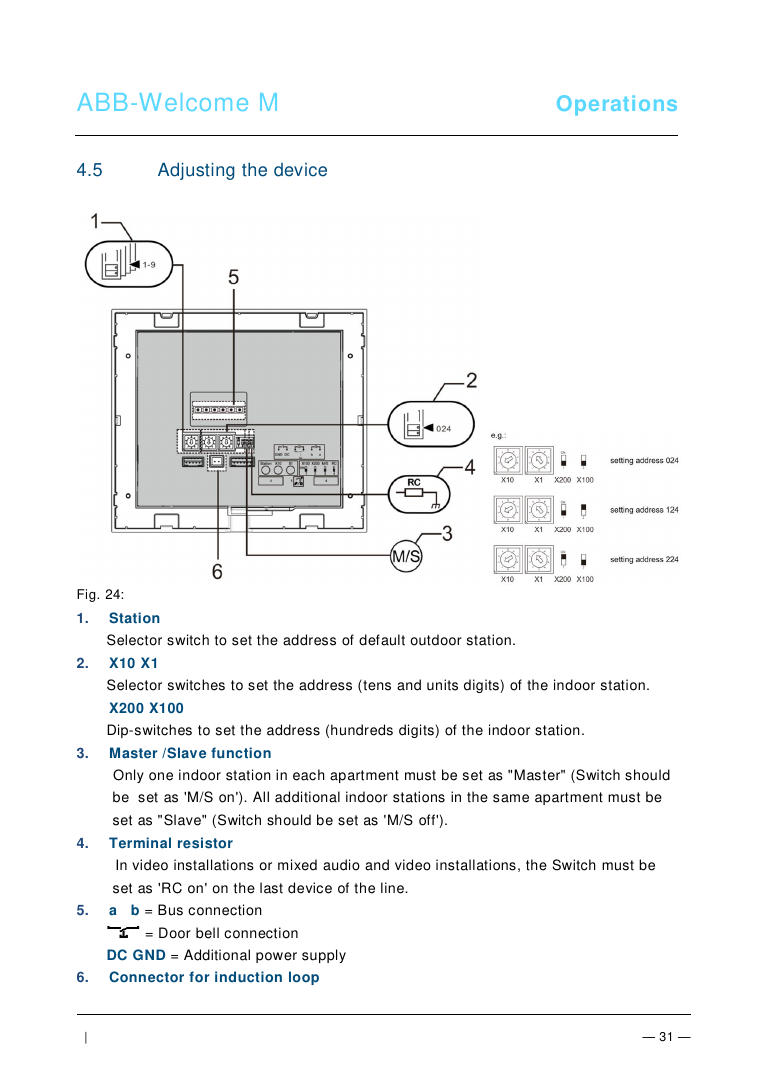 ABB-Welcome M22311x rear DIP switch and address settings diagram