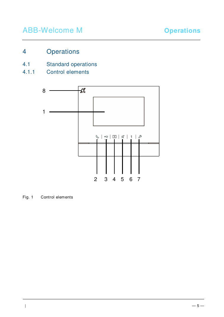 ABB-Welcome M22311x indoor station control elements diagram