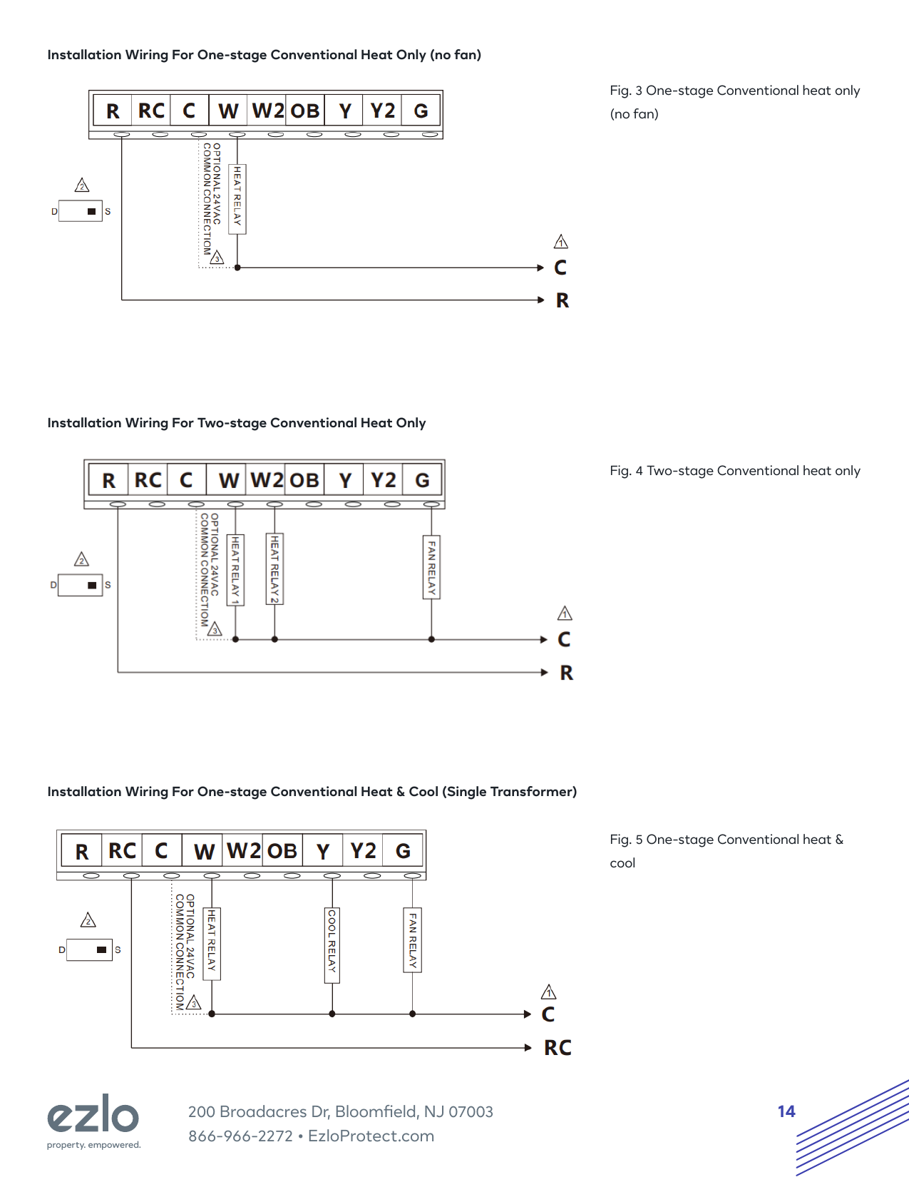 Ezlo thermostat conventional heating and cooling wiring diagram